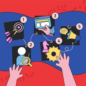 step crafting digital marketing plan